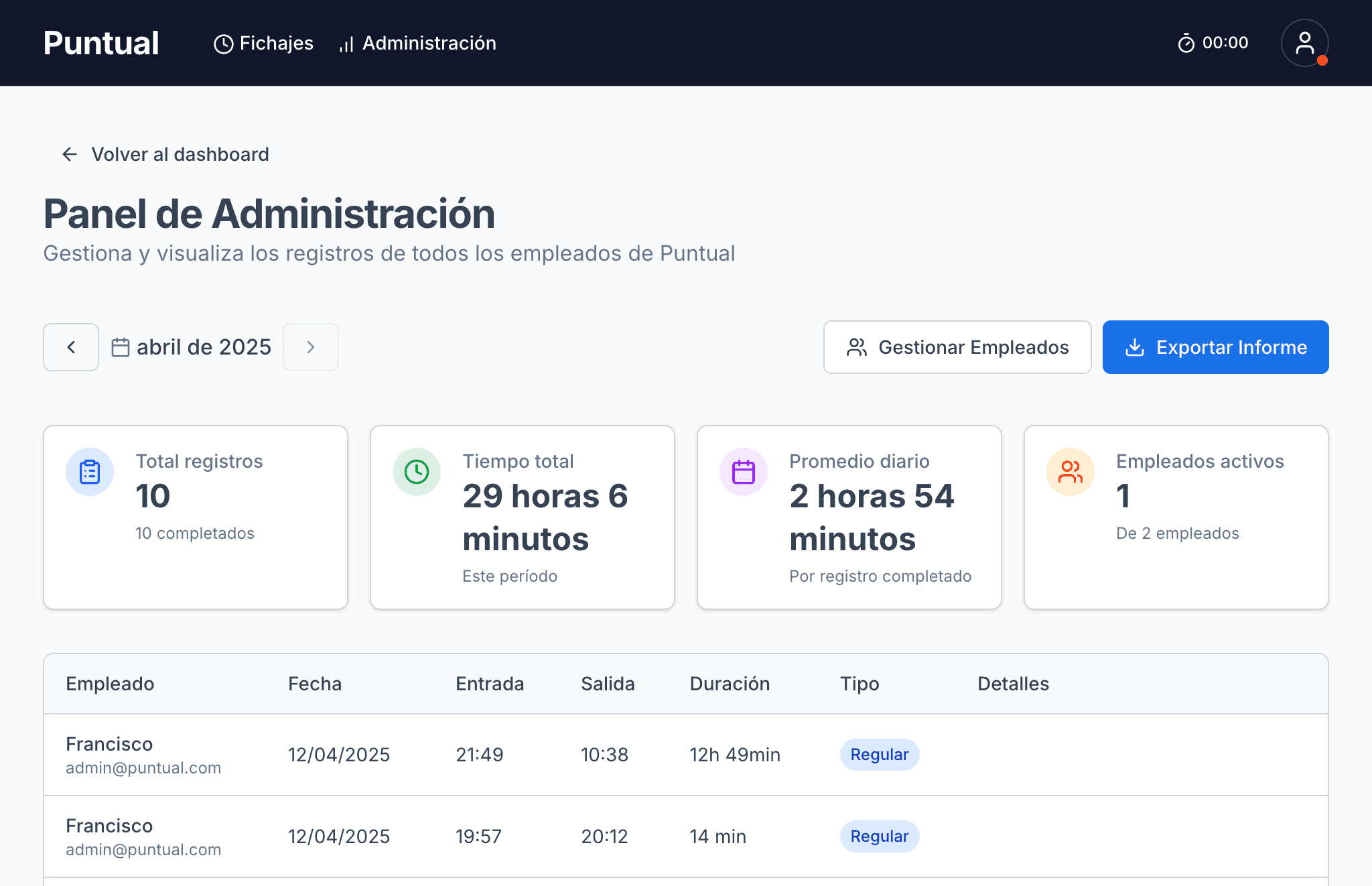 Dashboard de Puntual